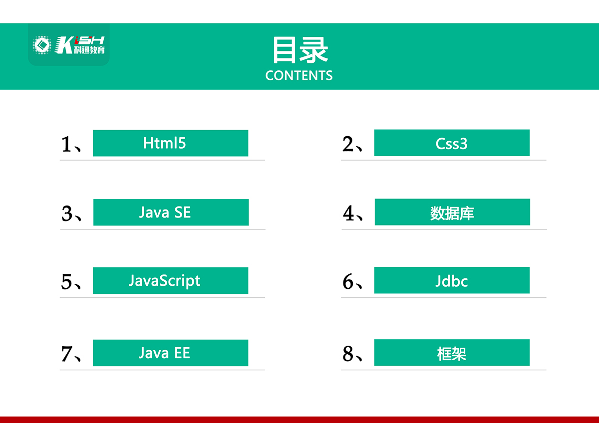 javaEE课程体系