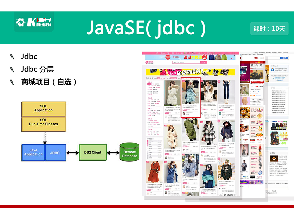 javaEE课程体系